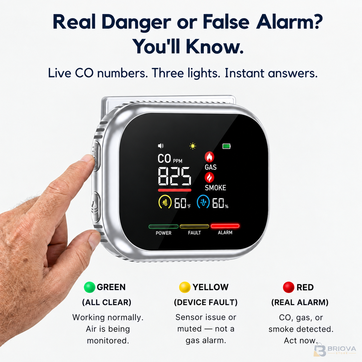 Briova ™ 6-in-1 Smoke, Gas & CO Detector