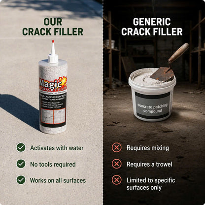 Briova ™ Magic Crack Filler