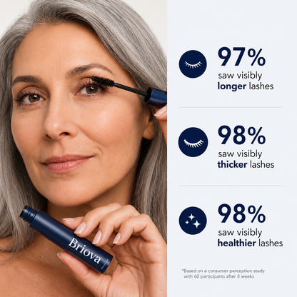 Growth Serum Mascara